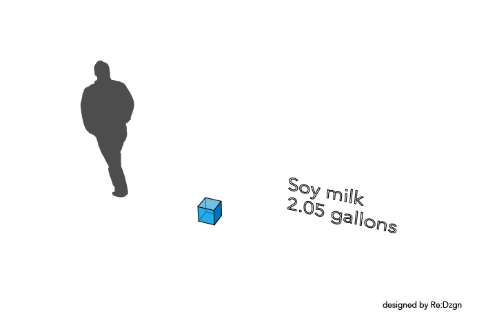 Soy milk