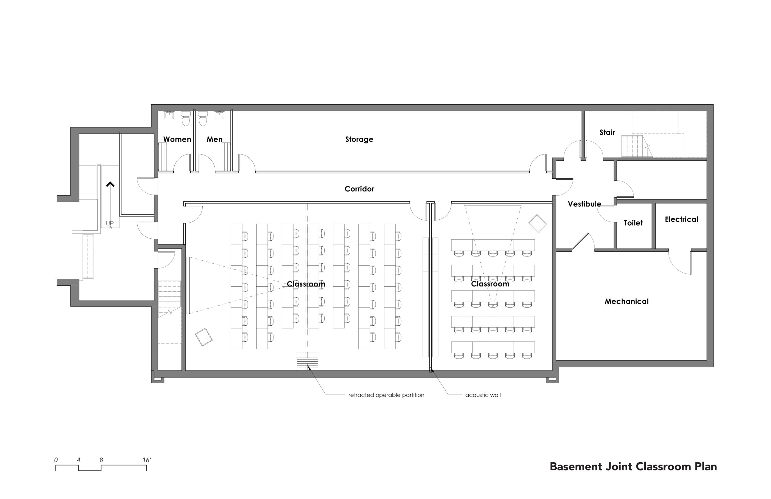 st james classroom plan